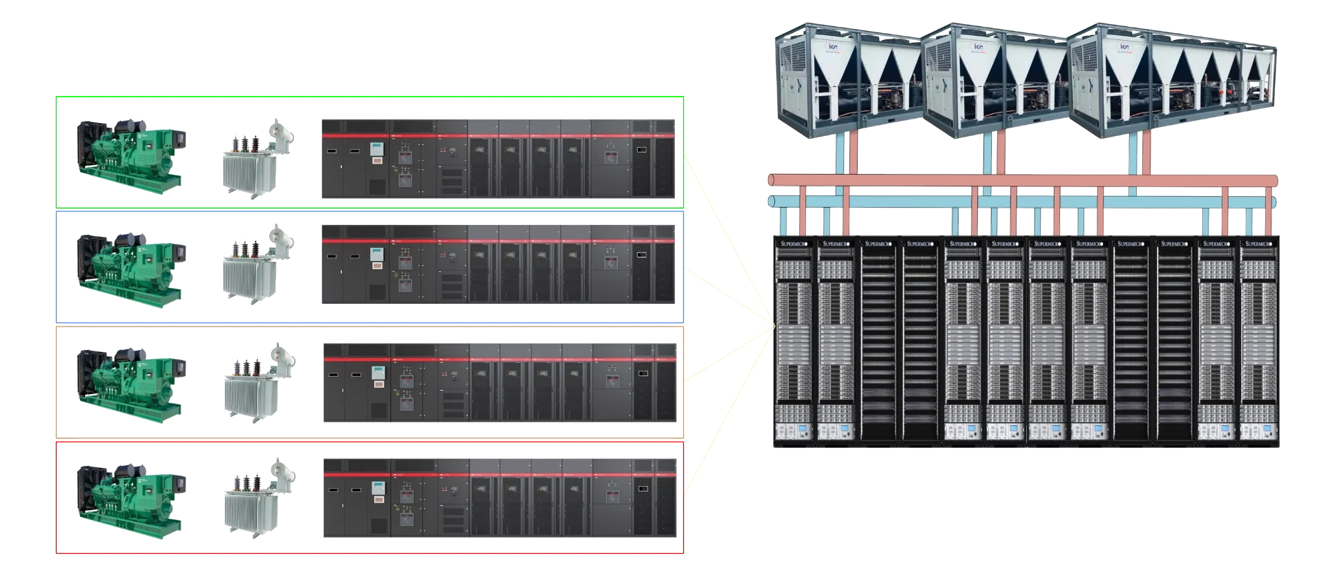 Mechanical cooling diagram for efficient data center operations