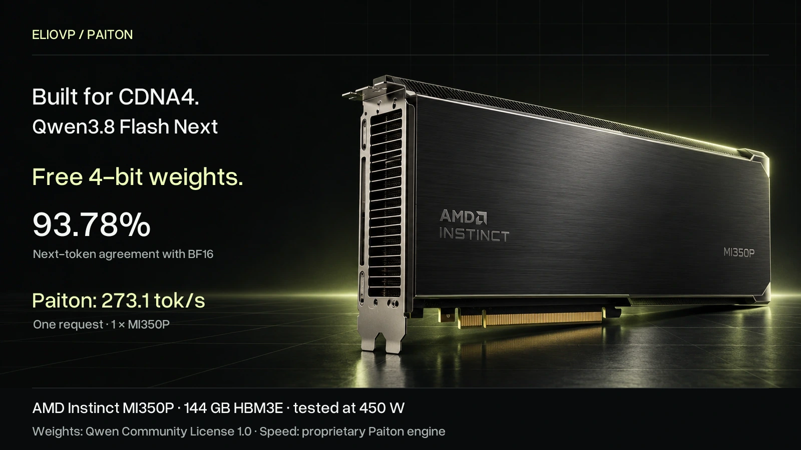Qwen3.8 Flash Next on MI350P: twice the speed | Paiton
