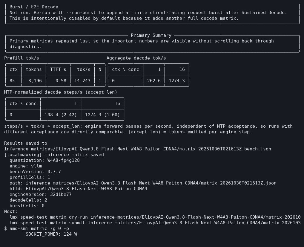 Ongewijzigde terminaluitvoer van een afzonderlijke Paiton-run op één MI350P: 262,6 tokens/s bij één verzoek, 1.274,3 bij zestien en 14.243 invoertokens/s voor prefill.
